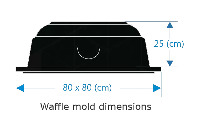 ابعاد قالب وافل 80*80
