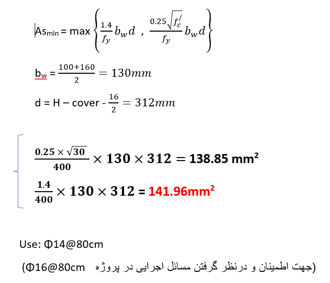 سقف وافل